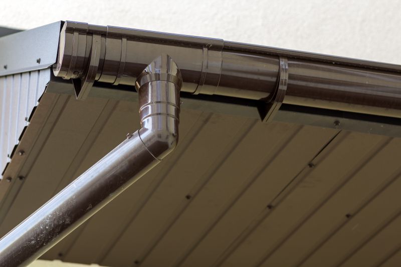 Downspout Setup